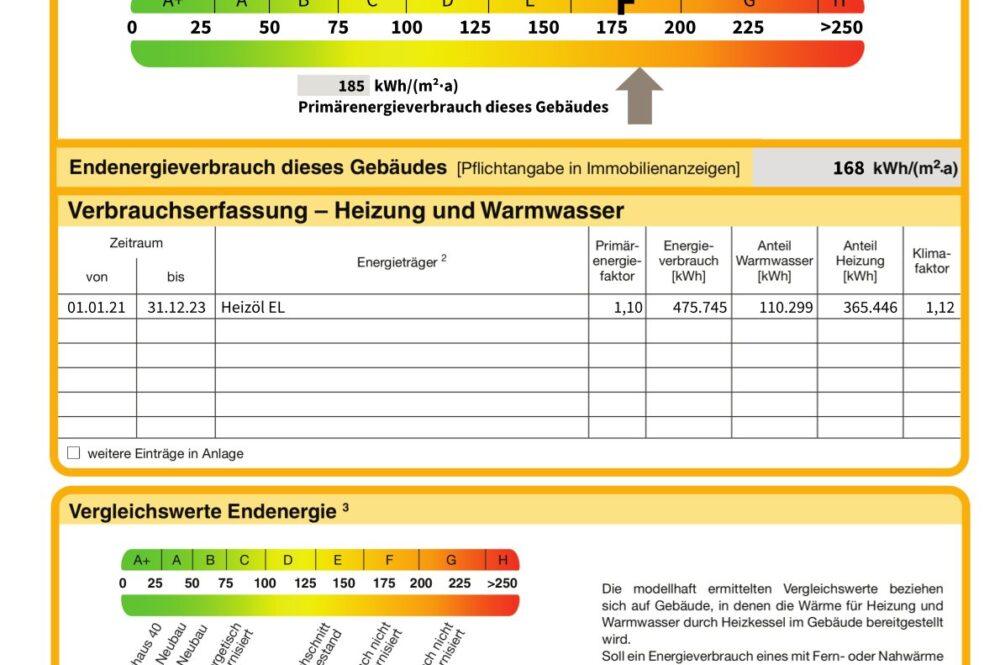 Suhling Cuxhaven Doese Energie